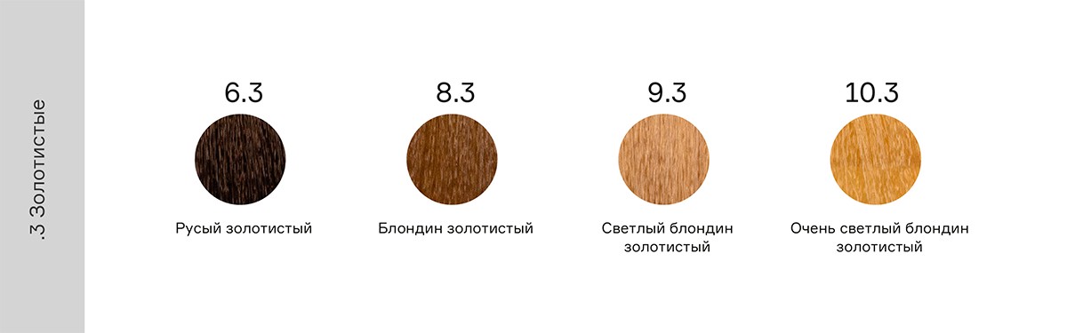 Стойкий краситель для волос Infinity Permanent Color Cream Keratin +